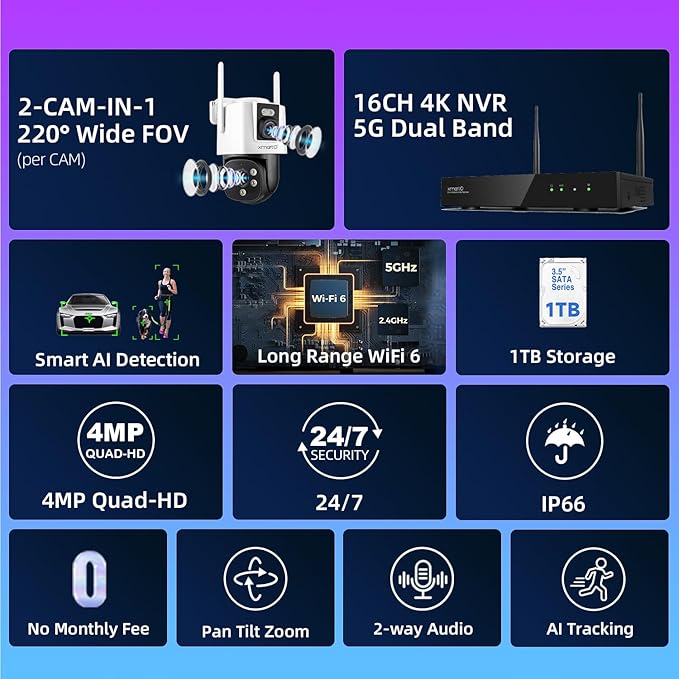 [2-in-1 CAM] XMARTO 16CH Security Camera System Outdoor Wireless, 16pcs 2-in-1 Cameras, 16CH 4K Long Range WiFi 6 Surveillance DVR NVR Kit, Pan Tilt Zoom 4MP QHD Home CCTV Camera Set w. 1TB Hard Disk