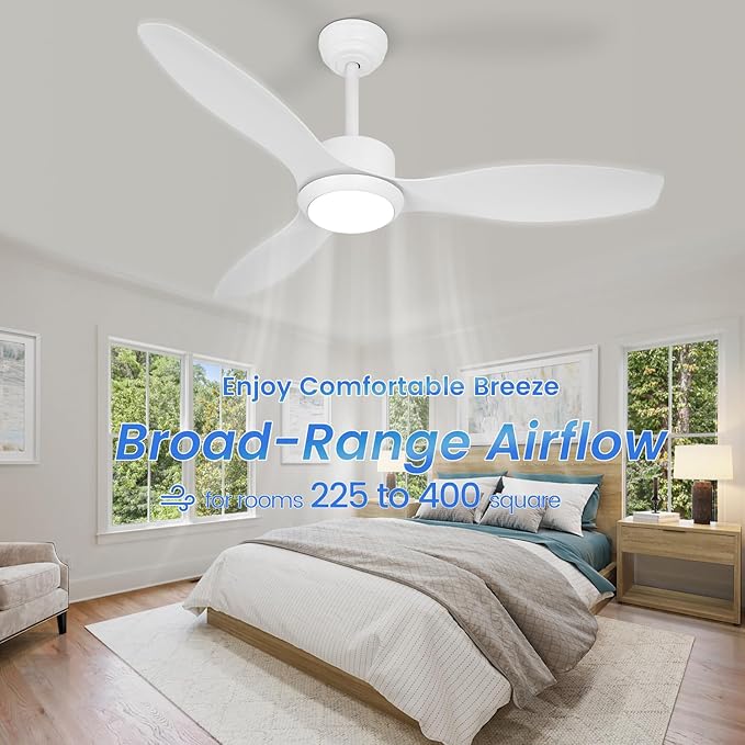 48 inch Ceiling Fans with Lights,White Ceiling Fan with Light and Remote,3 Color Light,6 Speed,DC Motor,for Bedroom/Outdoor/Patios,White