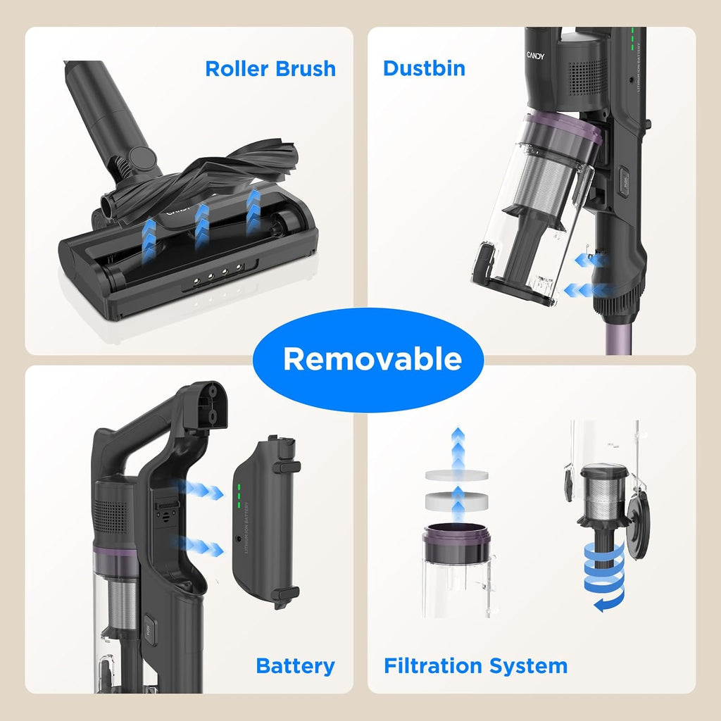 Candy Cordless Vacuum Cleaner,45Mins Vacuum Cleaners for Home,Stick Vacuum,Strong Suction,Removeable Battery,Anti-Tangle,One Click Clean,Lightweight Handheld for Hardwood Floor Carpet Pet Hair Car