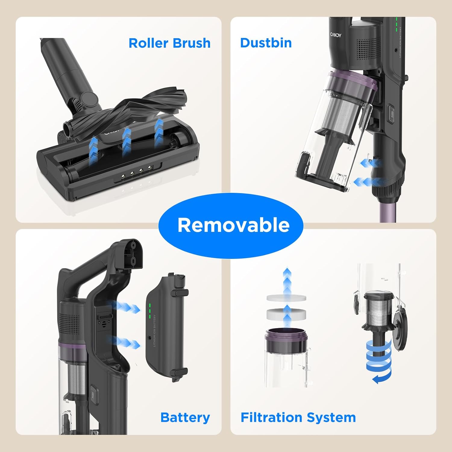 Candy Cordless Vacuum Cleaner,45Mins Vacuum Cleaners for Home,Stick Vacuum,Strong Suction,Removeable Battery,Anti-Tangle,One Click Clean,Lightweight Handheld for Hardwood Floor Carpet Pet Hair Car