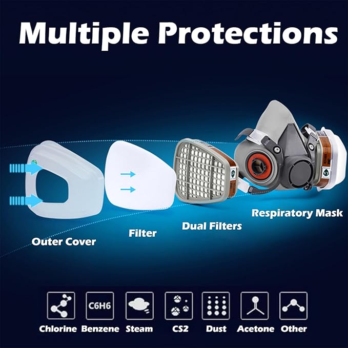 Half & Full Face Respirator Mask with Filters, Gas Masks for Construction Work, Paint, Dust, Spray, Welding, Sanding