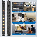 HHSOET 1U Rack Mount Surge Protection, 8 Outlet PDU Power Strip, Metal Mountable Outlet Strip with Switch, 15ft Power Cord.