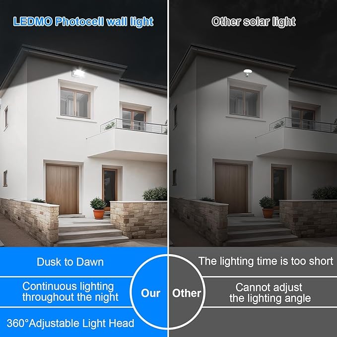 ledmo 150W LED Wall Light, 18000LM Super Bright Commercial Outdoor LED Wall Pack 360 ° Rotatable Dusk to Dawn Security Flood Lighting with Photocell IP65 5000K Modern Black Square4 Pack