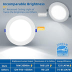 8 Pack 6 Inch 16W MAX.2000LM LED Recessed Lighting with Junction Box, Eqv 200W,2700K/3000K/3500K/4000K/5000K Selectable,Dimmable, Free of Can Housing,Flush Mount Downlight-ETL & Energy Star