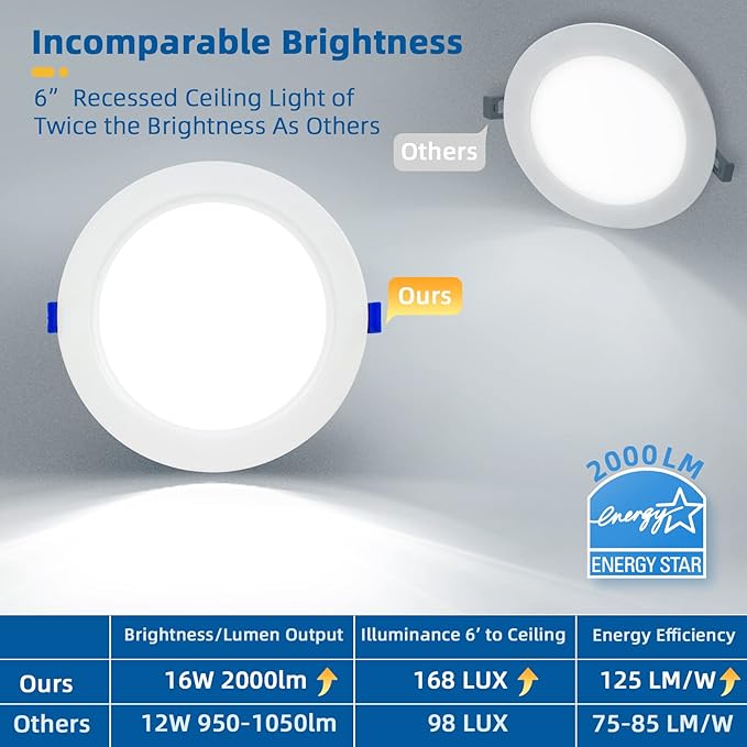 12 Pack 16W MAX.2000LM LED Recessed Ceiling Lighting 6 Inch with Junction Box, Eqv.200W, 2700K/3000K/3500K/4000K/5000K Selectable,Dimmable Recessed Downlight-ETL & Energy Star Certified