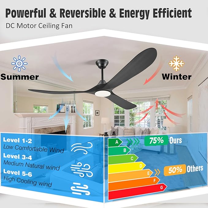 60 Inch Black Outdoor Ceiling Fans with Lights, Smart Ceiling Fan with Remote/APP/Alexa Control, Solid Wood Farmhouse Ceiling Fan for Patios Porch Bedroom, Quiet Reversible DC Motor, Indoor/Exterior