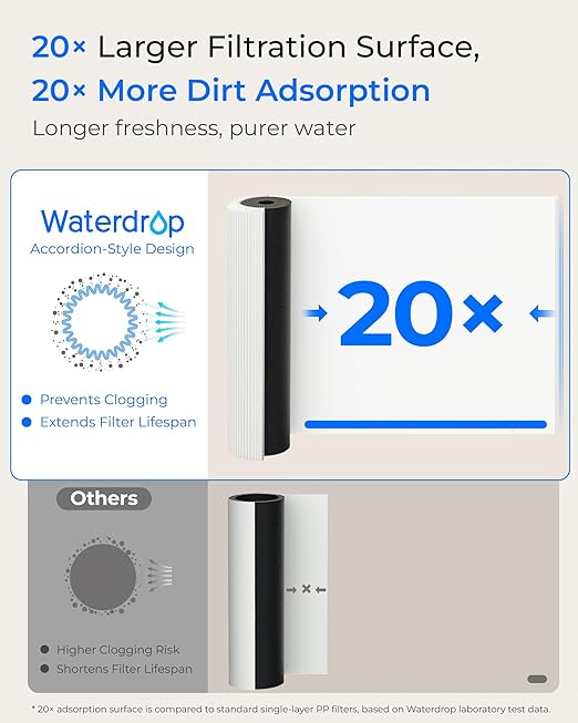 Waterdrop 15UB Under Sink Water Filter, Under Sink Water Filtration System for 2 Years, NSF/ANSI 42 Certified, Reduces PFAS, PFOA/PFOS, Lead, Under Sink Water Filter with Faucet, 19K Gallons