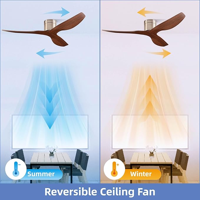52-Inch Ceiling Fan Without Light, Modern Low-Profile Flush Mount Fan with Remote, 6-Speed Reversible Quiet DC Motor,for Balcony, Living Room, Bedroom (No Light)
