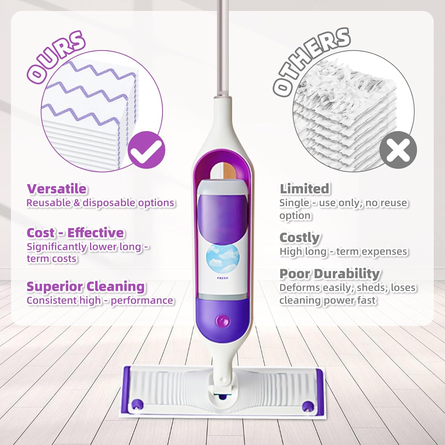 50 Count Microfiber Mop Pads Compatible with Swiffer Powermop, Disposable or Reusable Replacement Pads for Wet & Dry Use, PowerMop Refills for Multi-Surface Floor Cleaning