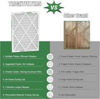 14x20x1 Air Filter 4 Pack, MERV 8 Pleated Dust Defense Air Filters Replacement Air Conditioner HVAC AC Furnace Filter, Durable and Lightweight