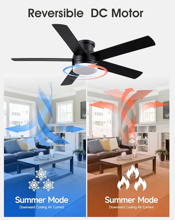 52 Inch Black Ceiling Fan With Lights Flush Mount Dimmable 3 Color Temperatures LED Remote Control 6 Speed Reversible DC Motor 5 Blades Modern Ceiling Fan Design for Indoor or Covered Outdoor