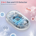 Combination Gas & Carbon Monoxide detectors Plug in, 2 in 1 CO and Natural Gas Detector, Plug in co Detector, Carbon Monoxide Alarm for Home,Travel,Kitchen