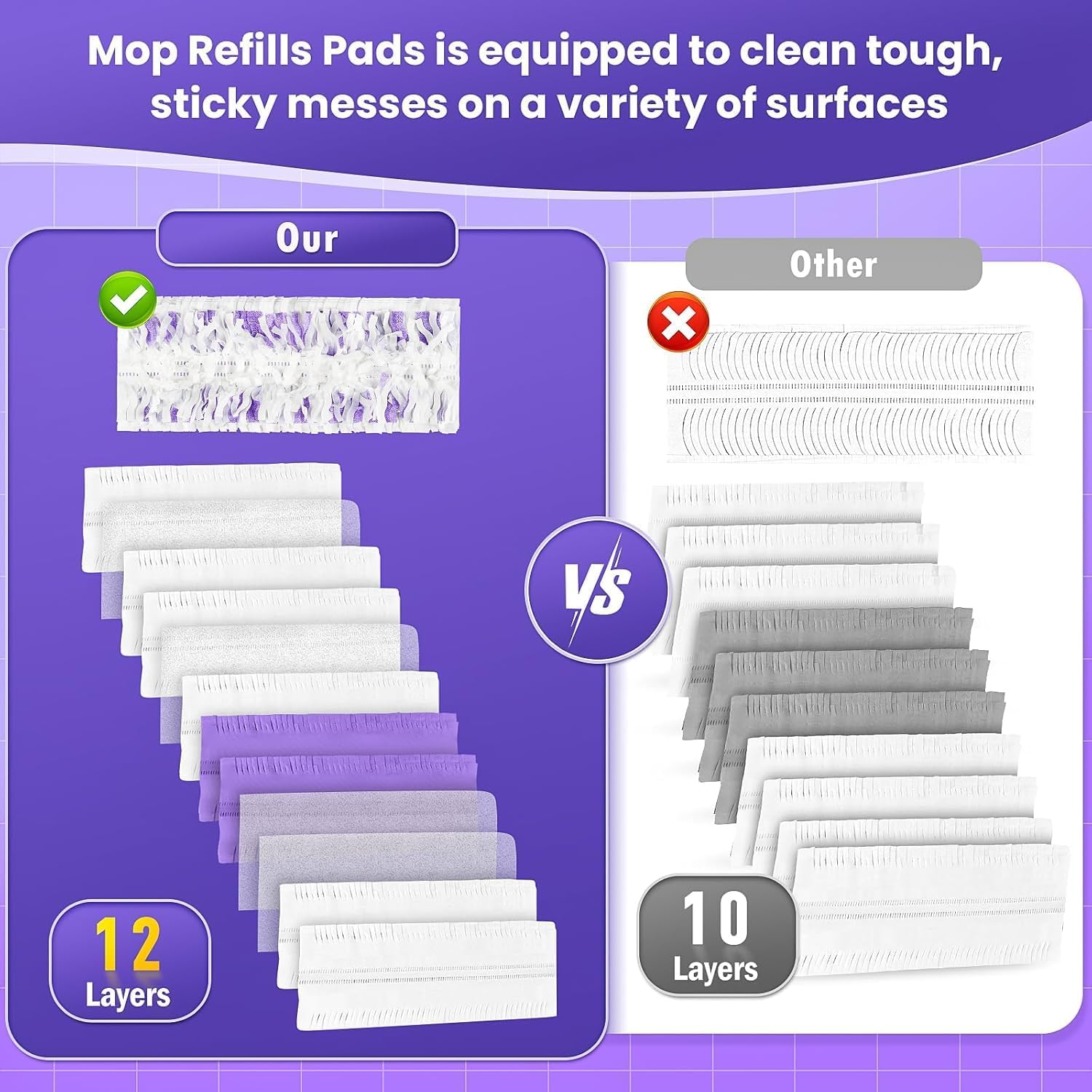 40 Pack Power Mop Pad Refills for Swiffer Power Mop Refills Pads Multi-Surface, Disposable PowerMop Refills Pads Replacement Spray Mopping Kit for Floor Cleaning