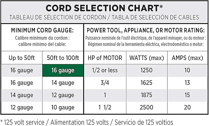 Clear Power 16 Gauge 3Prong Cords (16/3-3 Prong Grounded Plug, Blue, 100 ft)