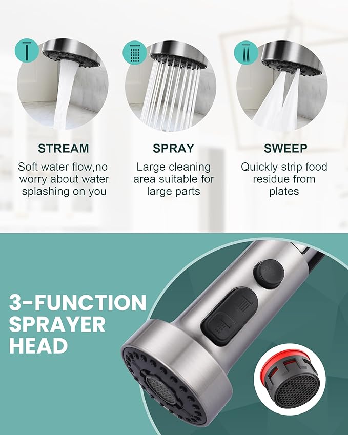 Kitchen Faucets with Pull Down Sprayer: Brushed Nickel 3-Function Kitchen Sink Faucets for 1 or 3 Hole - Stainless Steel Single Handle Spring Kitchen Faucets with Deck Plate for Farmhouse RV Laundry
