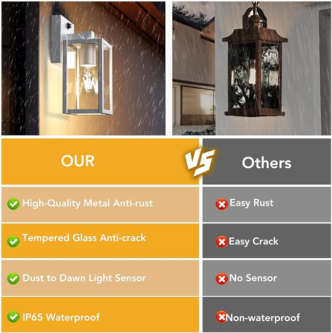 PARTPHONER Dusk to Dawn Outdoor Light Fixtures, 2-Pack Sensor Porch Lights, Waterproof Exterior Wall Sconce Lighting Lamp, Waterproof Wall Lantern for House, Doorway, Garage (Silver)