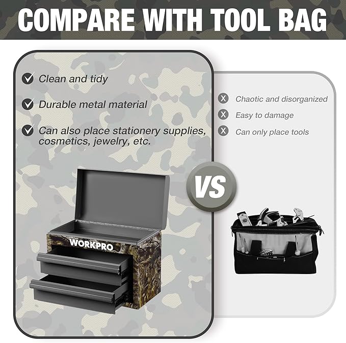 WORKPRO Metal Mini Tool Box, Top Tool Chest containing Two Drawers with Ball Bearing Slides, PVC Drawer Liners and PP Feet Pads, Durable Cold Rolled Steel Small Toolbox for Multi-Purpose Storage