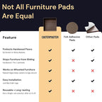 CasterMaster Non-Slip Rubber Furniture Pads - 3 in x 3 in Set of 4 Brown - Floor Protectors for Hardwood Floors & Chairs - Grippers & Rubber Feet for Furniture