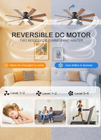 52 inch Ceiling Fan with Light, 6 Speeds Reversible Low Profile Ceiling Fan with Light and Remote/APP Control, 3 Color Temp+Dimmable RGB, 8 Blades, Flush Mount Quiet Ceiling Fans, Brown