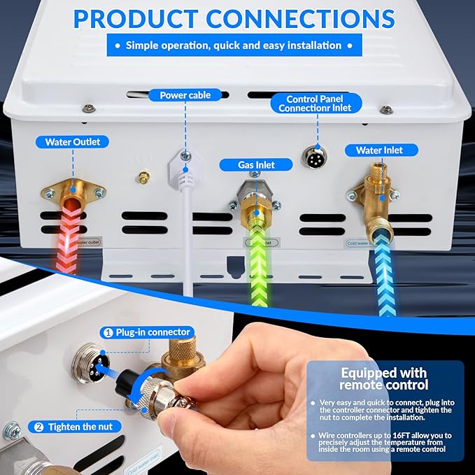 Propane Tankless Water Heater Outdoor,5.26GPM 20L Outdoor,Instant Hot Propane Gas Water Heater with Fahrenheit Digital Display,Multi-Protection