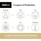 Deck Plus 3 Inch Epoxy Coated Exterior Wood and Fence Screws #10 x 3 Torx/Star Drive Included Coarse Thread, Outdoor Rust Resistant Decking Screw, Green, 1lb Box, 62 Pieces | 48404