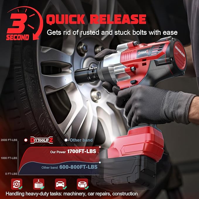 Cordless Impact Wrench 1/2 inch Compatible with Milwaukee 18v Battery, 1700 Ft-lbs High Torque Impact Driver, Electric Impact Gun with 4 Modes & LED Light for Car, Truck, Mower(Bare Tool)