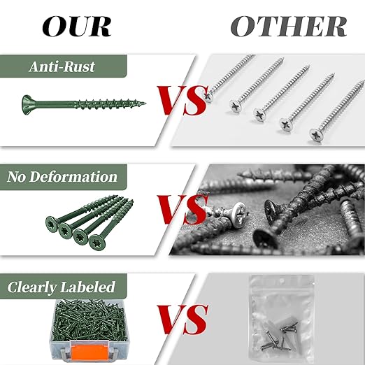 Wood Screws 2 inch, 700pcs Countersunk Self Tapping Screws #8 x 2, Carbon Steel, Against Rust and Corrosion Screw, Green Coated Exterior Wood/Deck Screws, Star Drive with Bit