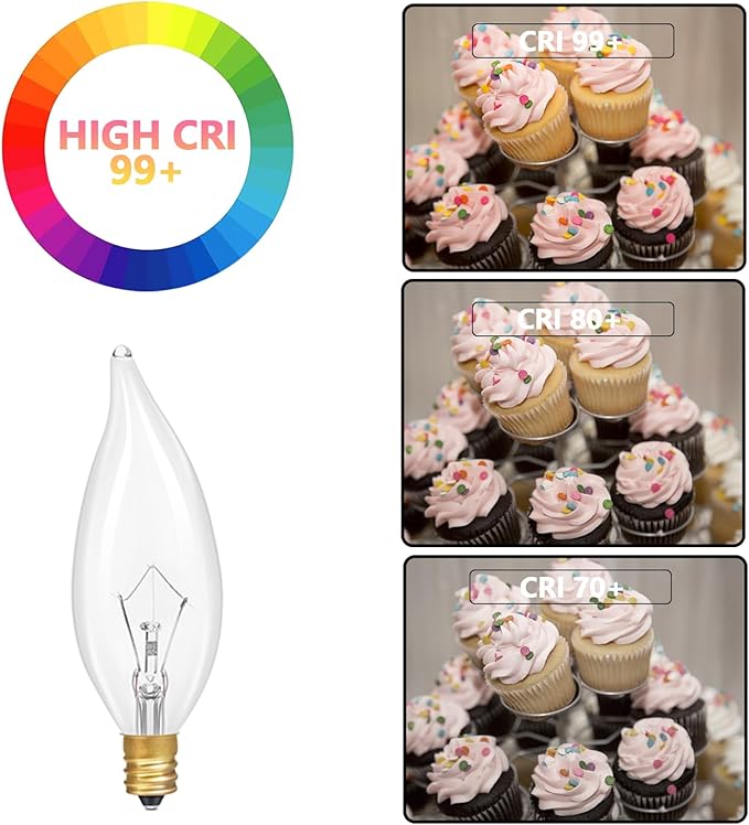 Potanro E12 Incandescent Light Bulbs 40Watt Warm White 2700K, 300 Lumens Candelabra Light Bulbs Dimmable Decorative Chandelier for Ceiling Fan, Pendants (40W-12Pack)