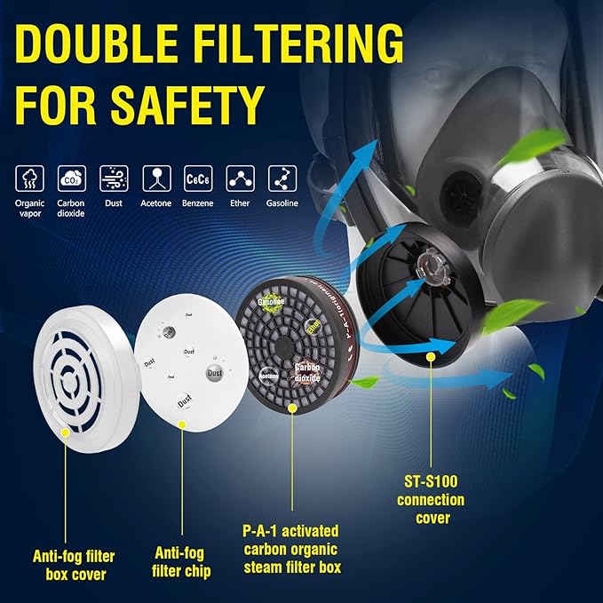 Reusable Half Face and Full Face Gas Mask with Activated Carbon Filter Against Organic Vapor/Dust/Chemical