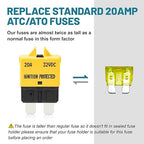 NuIth Manual Reset Mini Fuse Circuit Breakers 20A, E39 Low Profile ATO/ATC Circuit Breaker Blade Fuse 12V-32V DC 20A Re-settable Standard Blade Fuses for Car Truck RV Marine (2PCS-20A)