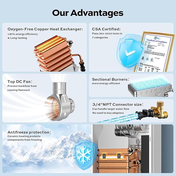 Natural Gas Tankless Water Heater - ORBEK 100,000 BTU Up to 4.3 GPM Indoor Installation - CSA Certified On-Demand Instant Hot Water Heater 3/4" NPT Connector Size New Upgrade