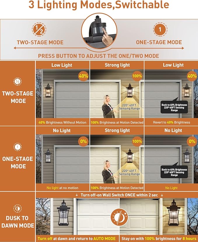 Motion Sensor Outdoor Wall Light Dusk to Dawn Exterior Light Fixtures Waterproof Exterior Sconce Black Porch Lamp Wall Mount Outside Lantern Light for House Front Door Garage