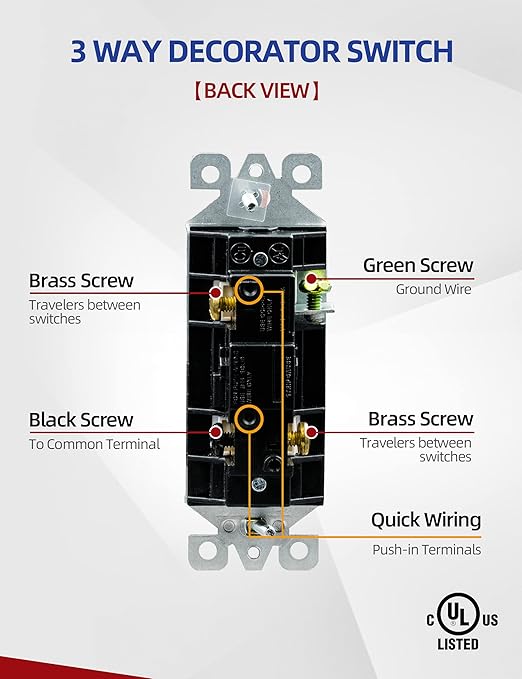 AIDA 3 Way Decorative Light Switch, Electric Switches,15Amp, 120/277 Volt, 3 Way Rocker Switch, Wall Switch Replacement, Self-Grounding, Residential and Commercial Grade, UL Listed (10 Pack,Black)