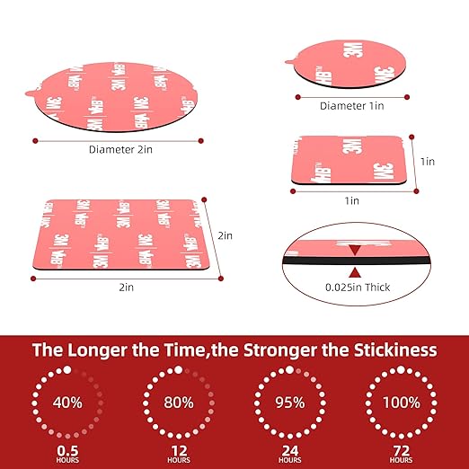 3M 40 PCS 2" Diameter VHB Double Sided Adhesive Pads for Dash Cam Mount, Heavy Duty Adhesive Pads 5925 Strong Adhesive for Car Windshield, Dashboard, GPS, and Camera Holders