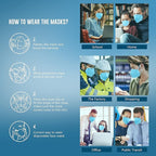 WWDOLL KN95 Face Mask 25 Pack, 5-Layers Breathable Disposable KN95 Masks, Blue