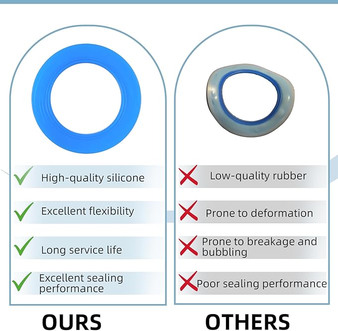 3 Pack Flush Valve Seal for American Standard & Eljer Toilets,Upgraded Silicone Material 7301111-0070A Replacement with O Rings for Champion 4 and Eljer Titan 4