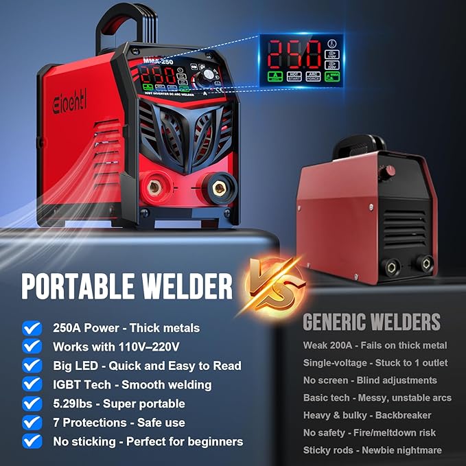 250Amp Stick Welder 110V/220V Dual Voltage, with LED Display ARC Welding Machine w/Hot Start, IGBT Inverter, Portable Welder with Complete Kit (10 Rods, Clamps, Gloves), Anti-Stick for Home/Diy/Farm