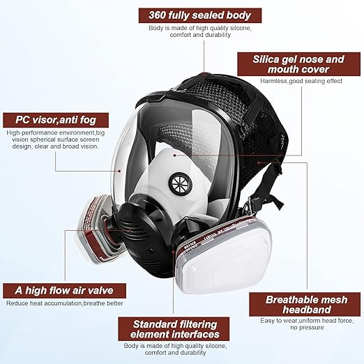 Full Face Reusable Gas Mask - Respirator Mask Survival Nuclear and Chemical with Filters,Organic Vapor Gas Mask for Polishing,Welding,Painting,Dust