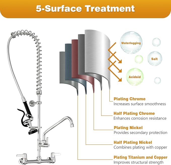 Commercial Faucet with Sprayer,BESTJEEF Commercial Wall Mount Kitchen Sink Faucet with Pre Rinse Sprayer for Kitchen Cook - 47" Height Faucet with 8" Center and 12" Add-On Spout