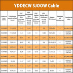 100ft 16/3 16 AWG Portable Power Cable (3 Conductor) - SJOOW 300V 16 Gauge Electric Wire for Motor Leads, Portable Lights, Battery Chargers and Machinery - 3 Conductor - 100 Feet Electrical Cord