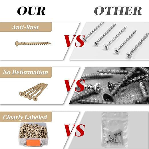 Deck Screws 2 Inch, #8 x 2 Wood Screws, 500 Pcs, Rust Resistant, Torx Exterior Screws for Structural Timber/Fence/Log, Includes T20 Bit, Yellow