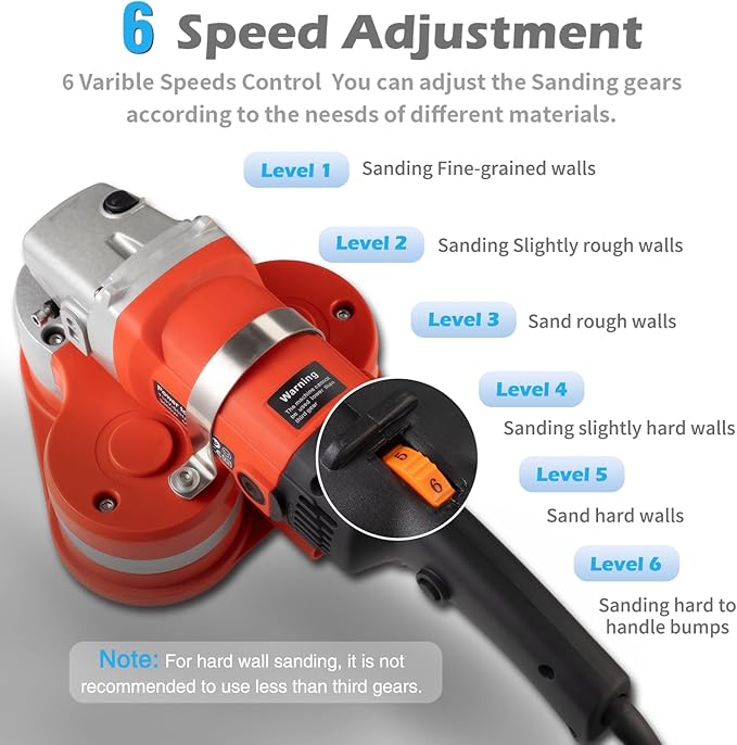 Electric Diamond Polisher Machine with Extendable Handle & Vacuum Port, 6-Speed Concrete Grinder for Dustless Floor and Wall Grinding, Epoxy, Paint, Stone, Cement, and Metal Surface Removal