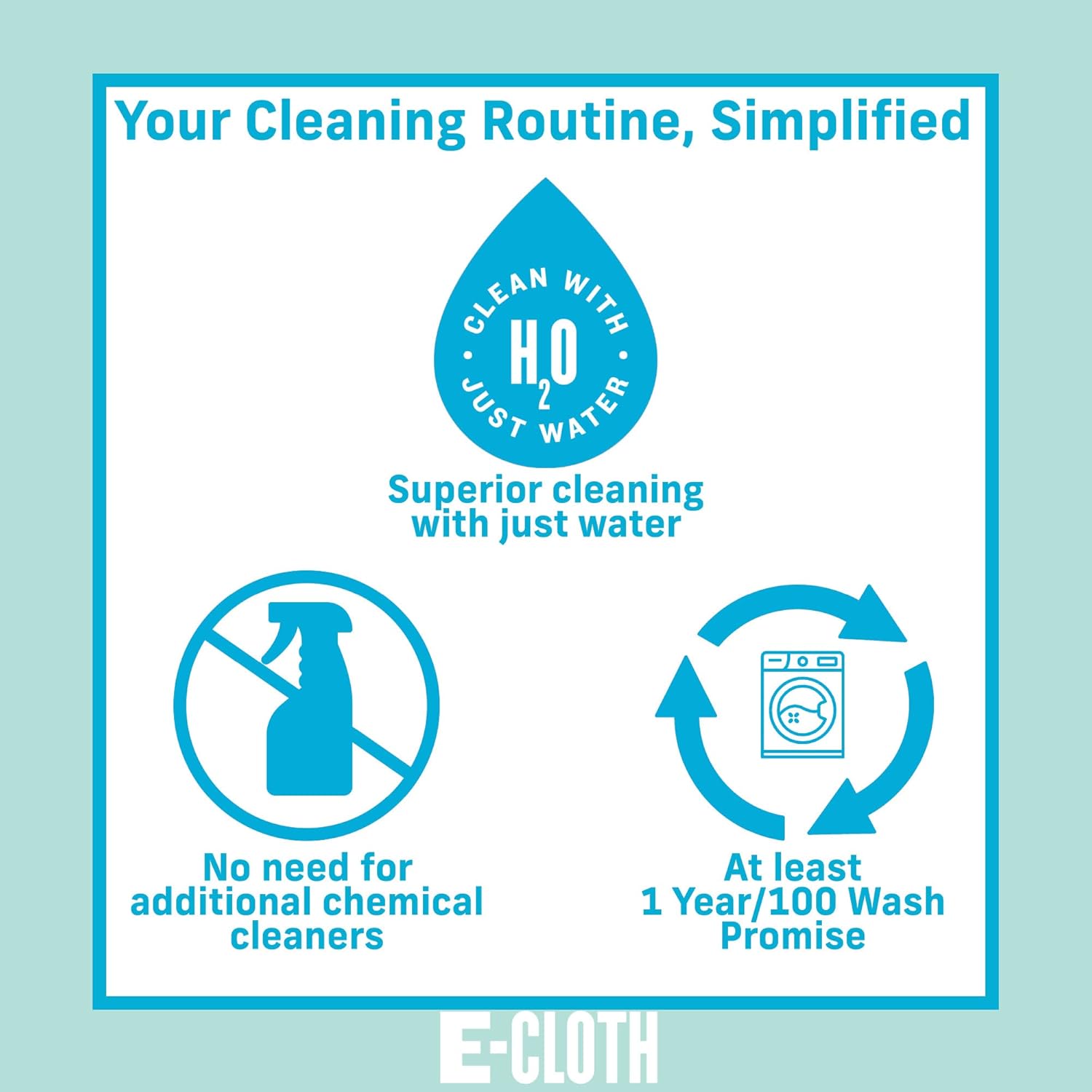 E-Cloth Microfiber Cloth, World's Leading Premium Microfiber Cleaning Cloth, Twice as Durable as Competition, 1 Year Guarantee, Ideal for Kitchen, Countertops, Sinks, and Bathrooms, Blue, 4 Pack