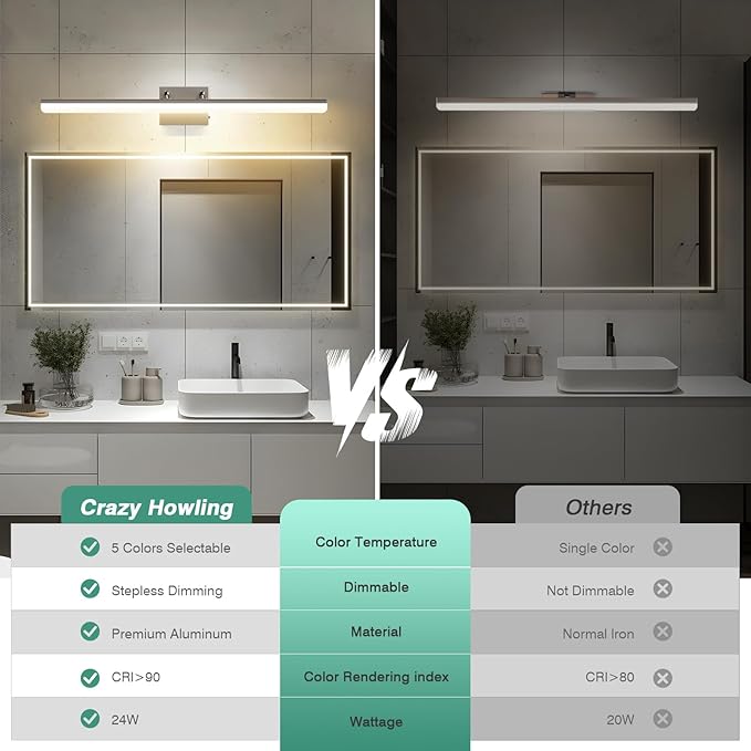 Brushed Nickel Vanity Light 31.5", 24W LED Dimmable Bathroom Light Bar with Adjustable Angle & 5CCT – Modern Long Wall Fixture for Bathroom, Powder Room, Bedroom, Apartment, Hotel