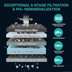 SimPure Y7T-A Countertop Reverse Osmosis Water Filter, NSF/ANSI 58 Certified, 100GPD 5 Stage RO Water Filtration System with pH+ Remineralization, Water Purifier with Glass Pitcher, No Installation