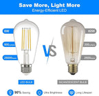 Kawaya E26 LED Edison Bulbs: 12-Pack 8W Equivalent 80W Dimmable LED Bulbs - Vintage ST58 5000k Daylight White - 800 Lumens High Brightness Bulbs with 90+ CRI - Clear Glass