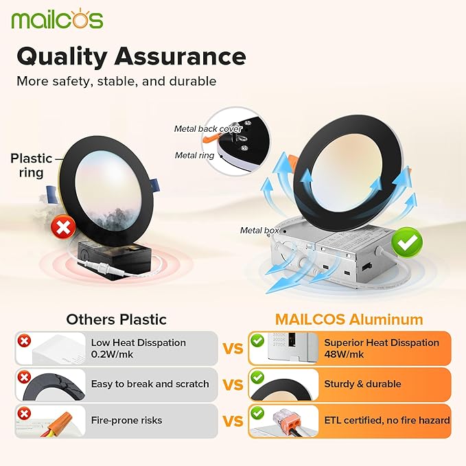 MAILCOS 12 Pack Black 4 Inch 5CCT LED Recessed Ceiling Light with Night Light, 2700K-5000K Selectable, Ultra-Thin Lighting, 12W=110W, 1050LM, Dimmable Canless Wafer Downlight ETL Certificated