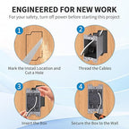 50 PK Old Work Electrical Outlet Box 1 Gang, 14 Cubic Inch Plastic Remodel Drywall Junction Boxes, ETL Listed to UL514C and UL263, Fire Rated for Two Hours