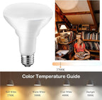 Energetic 12-Pack BR30 LED Recessed Light Bulb, 11W=75W, 2700K Soft White, 900LM, Dimmable Ceiling Flood Light Bulb for Cans, CRI85+