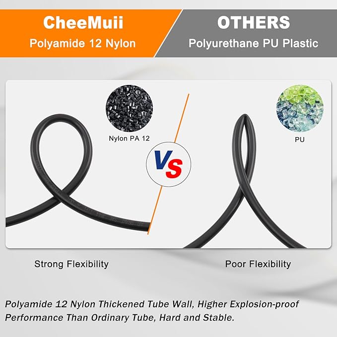 CheeMuii 156 PCS Brass DOT Air Line Fittings with 4 Roll 100FT 1/8" 1/4" 3/8" 1/2" DOT Air Lines Kit Push Lock Air Fitting Quick Connect Air Fittings with Air Hose Pneumatic Tubing